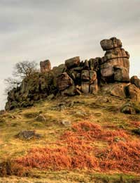 Peak District National Park Hiking Dark